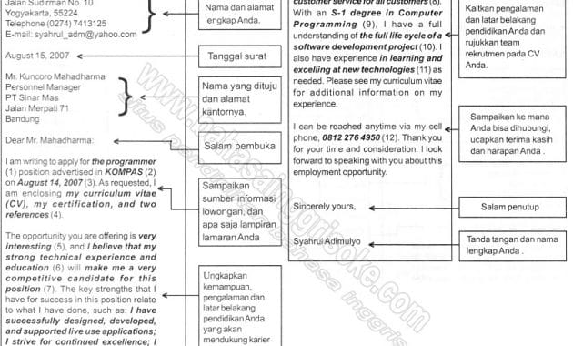 Contoh Surat Lamaran Pekerjaan Dalam Bahasa Inggris