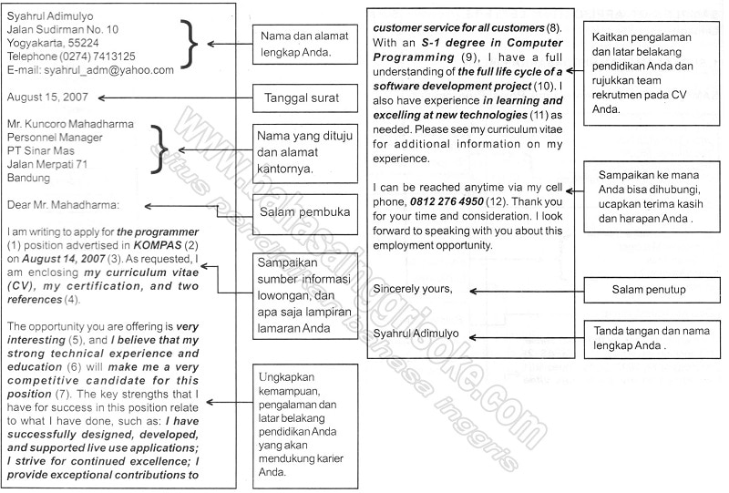 Contoh Surat Lamaran Pekerjaan Berdasarkan Iklan Dalam Bahasa Inggris Bukuinggris Co Id