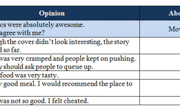 Contoh soal giving Opinion BukuInggris.Co.Id