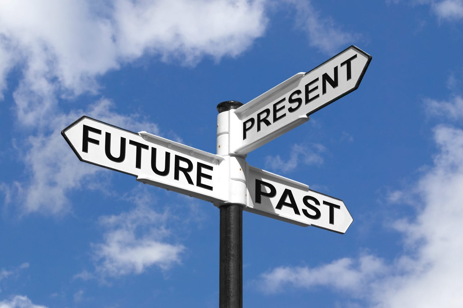 Concept image of Future Past & Present on a signpost against the sky.