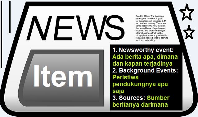 Contoh news item text singkat