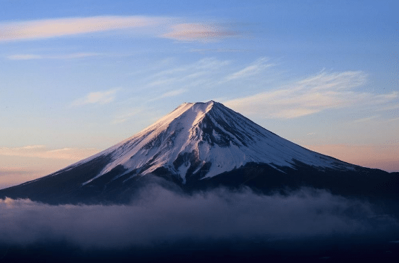 Contoh Recount Text Tentang Liburan Trip To Mount Fuji Komplit Dengan Arti Dan Penjelasannya Bukuinggris Co Id