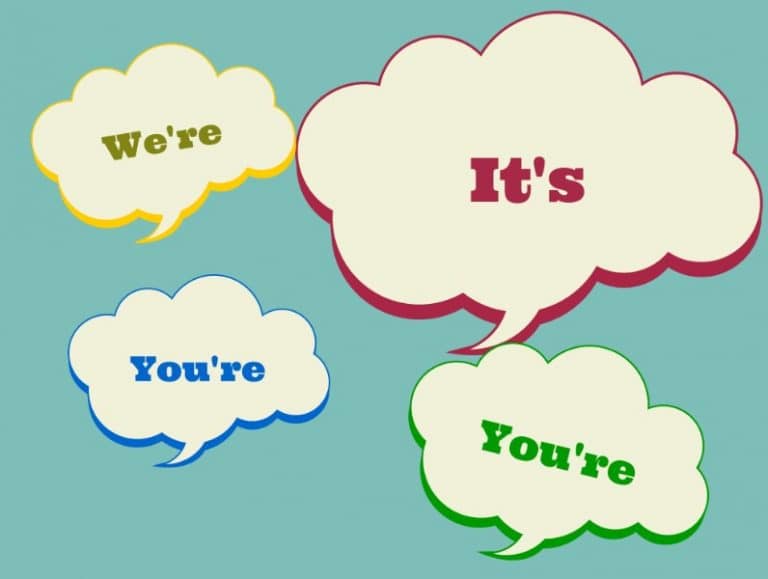 Contractions Dalam Bahasa Inggris Lengkap Dengan Contoh